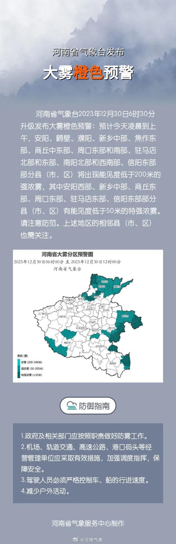 大雾橙色预警，能见度低于50米！元旦假期河南天气如何?