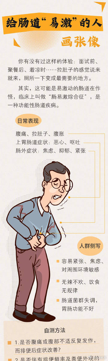 肠胃不好的人容易焦虑