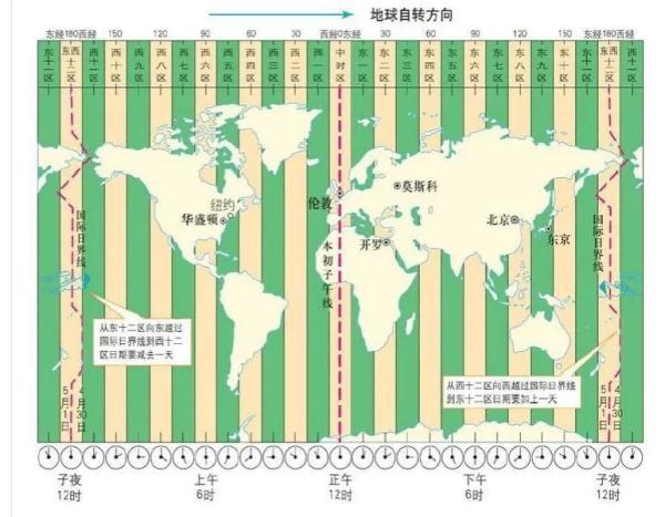 哪个国家最早迎来2024年？