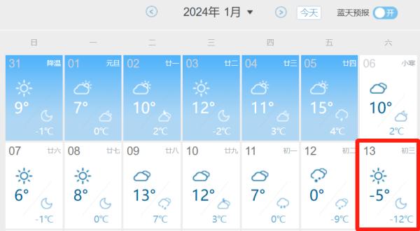 -13℃！有降雪！江苏发布最新预测