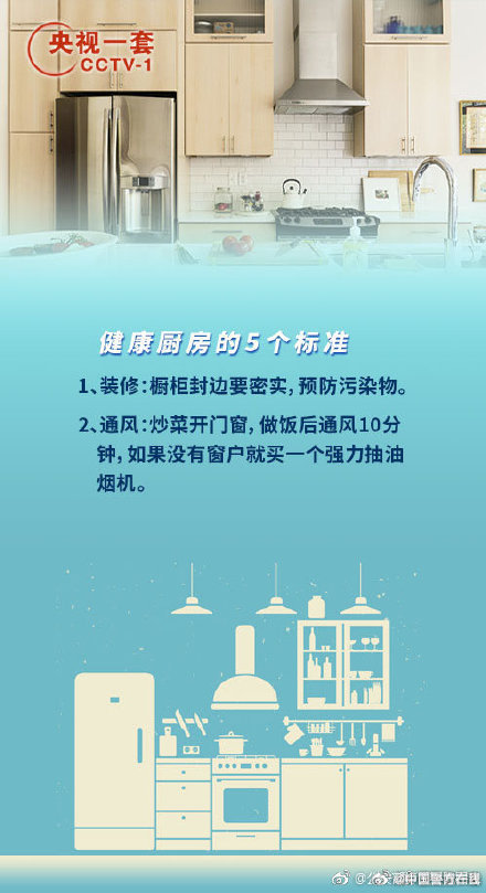 危险！千万别在厨房做这些事！