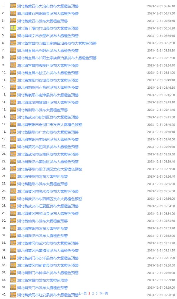 武汉今晨预警连发！湖北数十条高速临时关闭