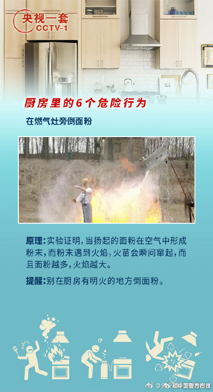 危险！千万别在厨房做这些事！