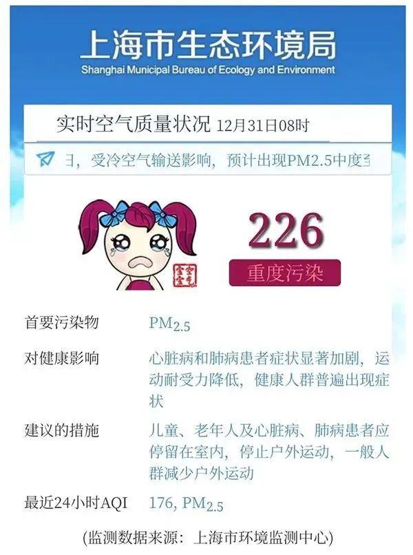 上海空气重度污染，啥时候能好转？