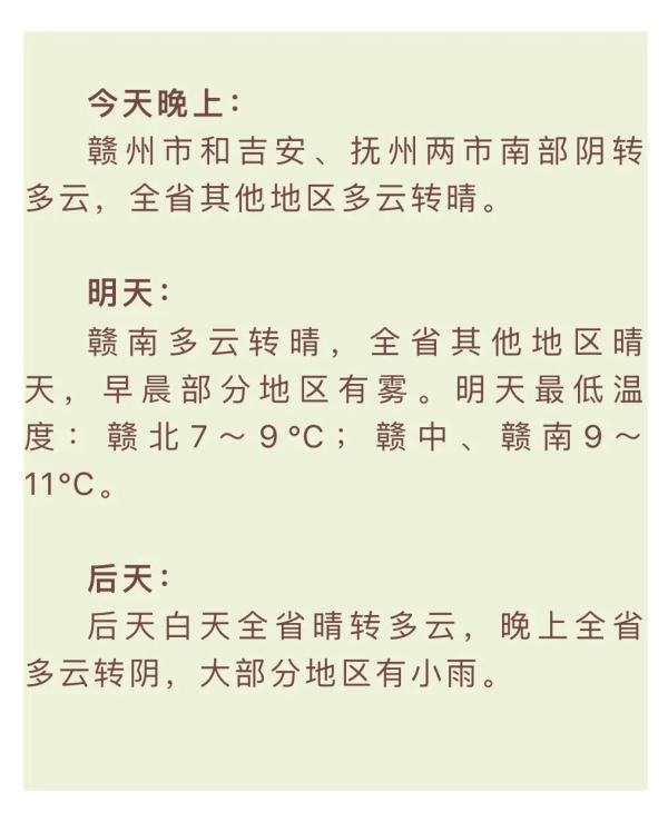 骤降10°C!有雨(大雾)!江西天气马上有变! 骤降10°C!有雨(大雾)!江西天气马上有变!