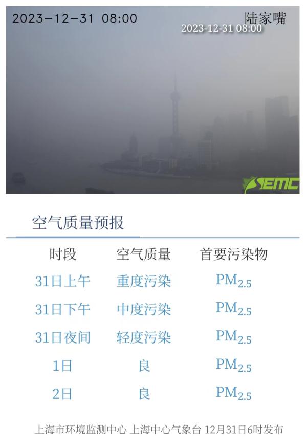 此刻，重度污染，出门戴口罩！上海启动空气重污染黄色预警并采取响应措施，何时好转？