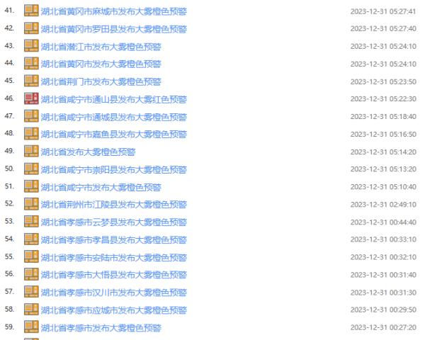 武汉今晨预警连发！湖北数十条高速临时关闭