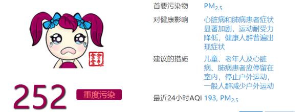 上海全市重度污染，减少外出！官方预测转好时点