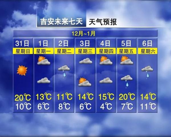 骤降10°C!有雨(大雾)!江西天气马上有变! 骤降10°C!有雨(大雾)!江西天气马上有变!