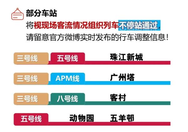广州地铁重要提醒:这些站点或“飞站”! 广州地铁重要提醒:这些站点或“飞站”!