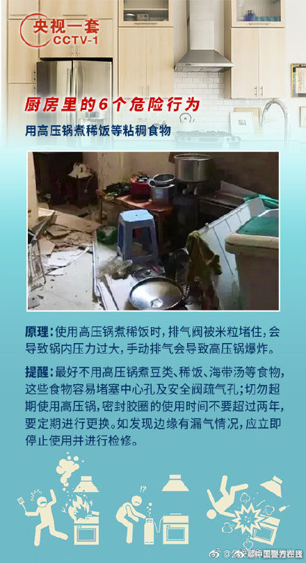 危险！千万别在厨房做这些事！