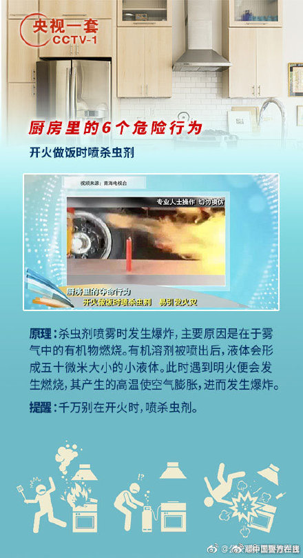 危险！千万别在厨房做这些事！