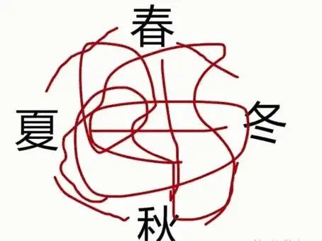 地板一湿广东人就慌了！别慌，不是回南天
