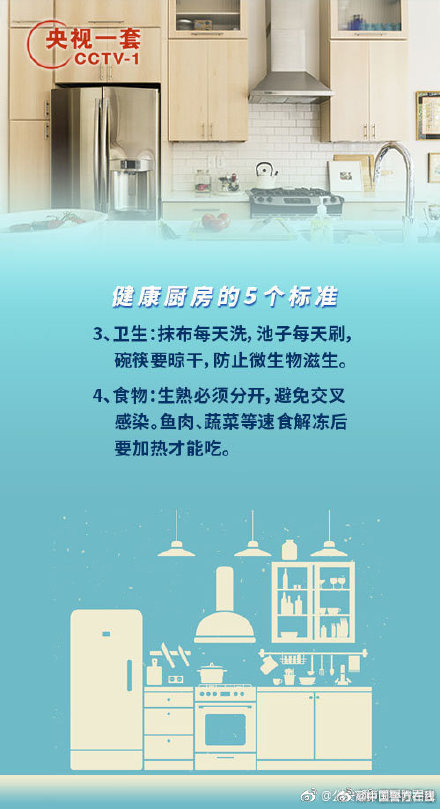 危险！千万别在厨房做这些事！