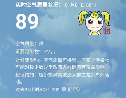 上海空气重污染预警解除，当前空气质量污染水平已好转