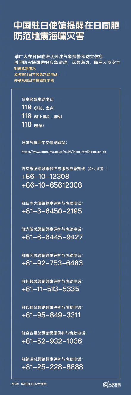 扩!驻日使馆公布防范地震海啸求助电话 扩!驻日使馆公布防范地震海啸求助电话