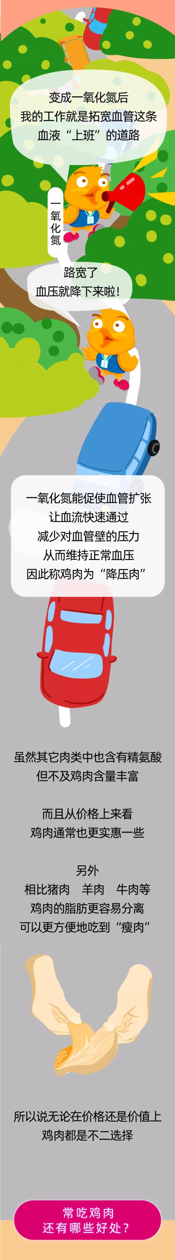 元旦别错过这种肉，好吃不上火~