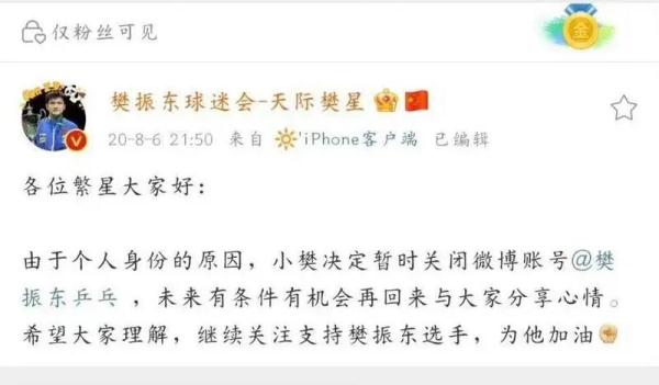 2024年第一天 樊振东重返微博！