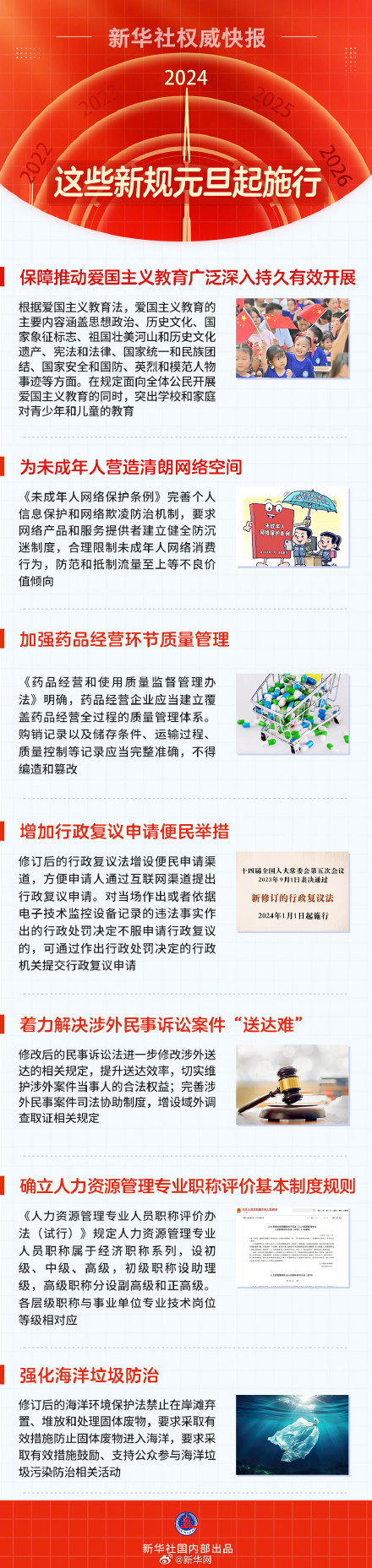 这些新规元旦起施行