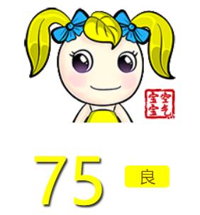 云开“霾”散，上海空气质量好转！2024年“开局”迎4股冷空气…...
