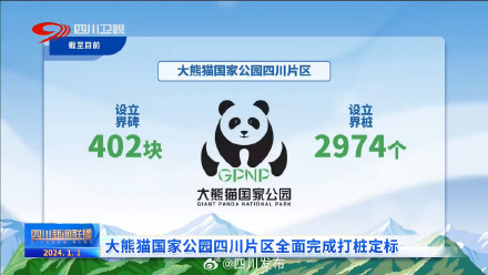 大熊猫国家公园四川片区全面完成打桩定标