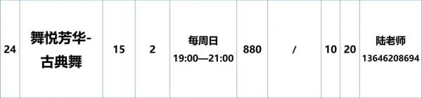夜校来了！苏州大学的！