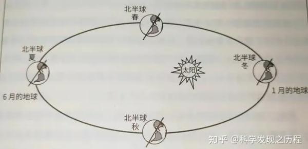 就在明天!抬头可见“年度最大太阳” 就在明天!抬头可见“年度最大太阳”