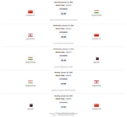 国足1比2被中国香港队逆转，还吃到3张红牌