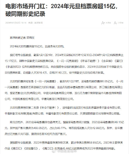 元旦档票房超15亿破同期纪录 元旦档票房超15亿破同期纪录