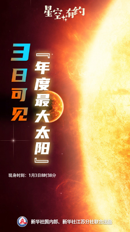 2024年最大太阳来了,你准备好了吗? 2024年最大太阳来了,你准备好了吗?