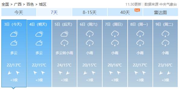 广西各地气温回升,南风天上线,熟悉的回南又来了 广西各地气温回升,南风天上线,熟悉的回南又来了