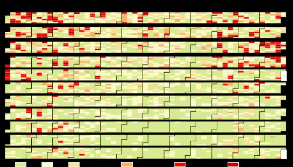 连续三年稳定达标!北京蓝,请继续 连续三年稳定达标!北京蓝,请继续