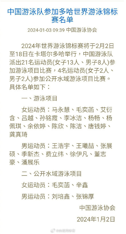 中国游泳队多哈世锦赛名单