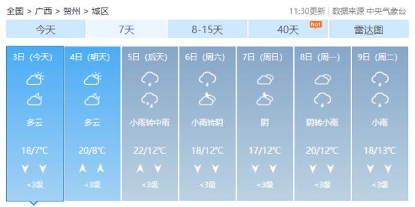 广西各地气温回升,南风天上线,熟悉的回南又来了 广西各地气温回升,南风天上线,熟悉的回南又来了