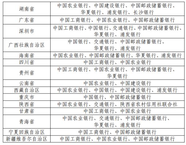今晚开约！龙年纪念币钞来了