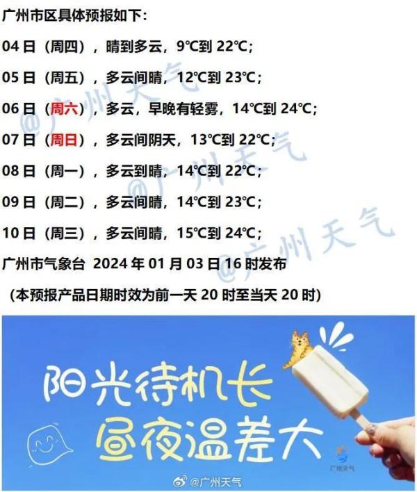 又要冷了?广州明天最低气温将降至9℃! 又要冷了?广州明天最低气温将降至9℃!