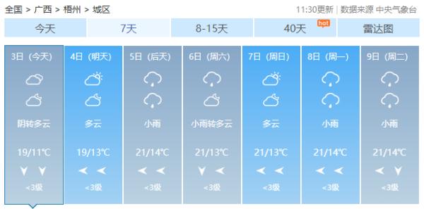 广西各地气温回升,南风天上线,熟悉的回南又来了 广西各地气温回升,南风天上线,熟悉的回南又来了