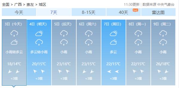 广西各地气温回升,南风天上线,熟悉的回南又来了 广西各地气温回升,南风天上线,熟悉的回南又来了