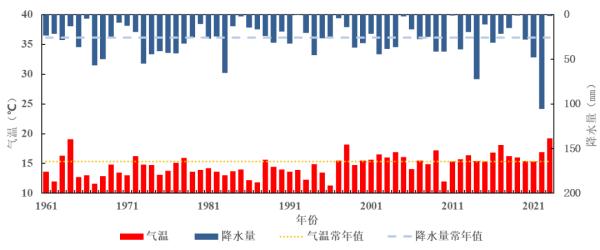 上海人当心！今夜雾霾“暗袭”，短时可达重度污染！为何最近雾霾顽固？专家分析→