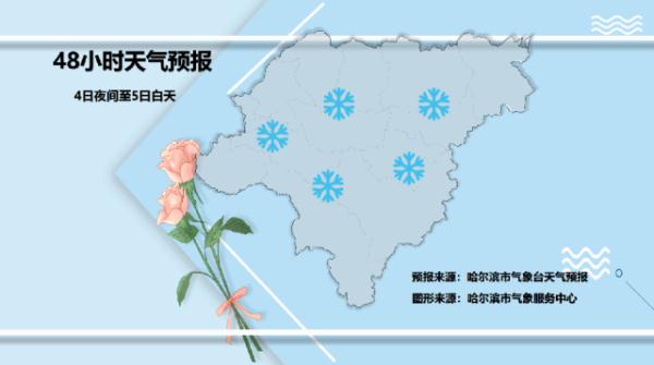 哈尔滨:雾凇已安排 明天安排什么天气? 哈尔滨:雾凇已安排 明天安排什么天气?