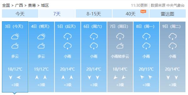 广西各地气温回升,南风天上线,熟悉的回南又来了 广西各地气温回升,南风天上线,熟悉的回南又来了