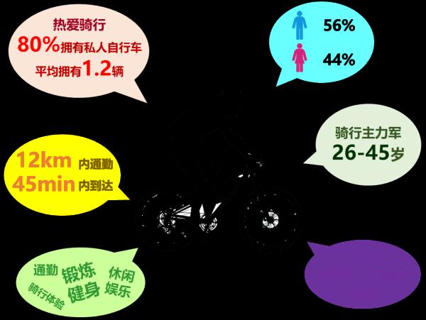 北京这条特殊的“高速路”，值得一夸！