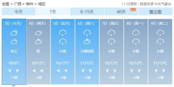 广西各地气温回升,南风天上线,熟悉的回南又来了 广西各地气温回升,南风天上线,熟悉的回南又来了