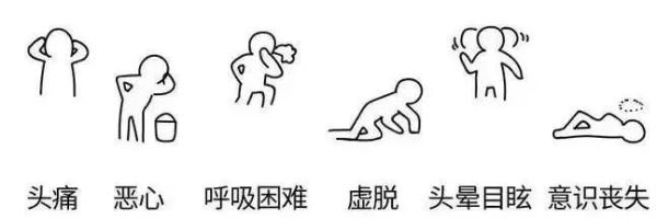 一天连续12人中毒!它实在太危险!