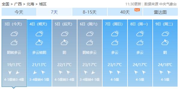 广西各地气温回升,南风天上线,熟悉的回南又来了 广西各地气温回升,南风天上线,熟悉的回南又来了