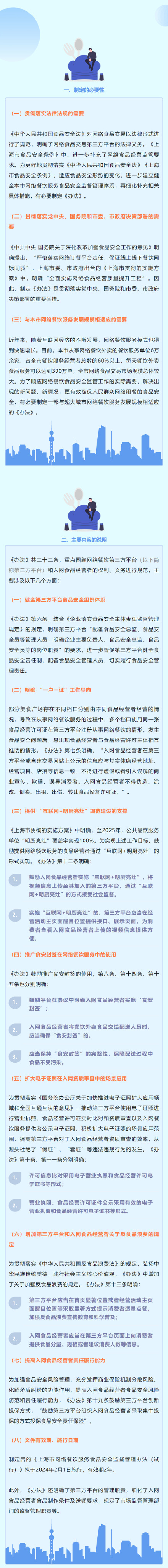 上海印发网络餐饮服务食品安全监管办法