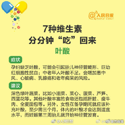 收好！科学补充维生素指南