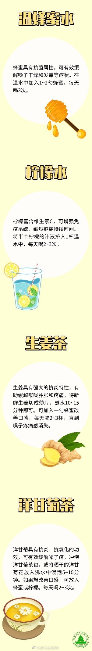 嗓子疼、喉咙痒？专家推荐8杯“水”