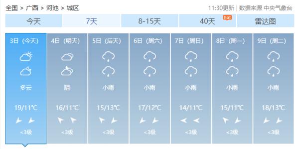 广西各地气温回升,南风天上线,熟悉的回南又来了 广西各地气温回升,南风天上线,熟悉的回南又来了
