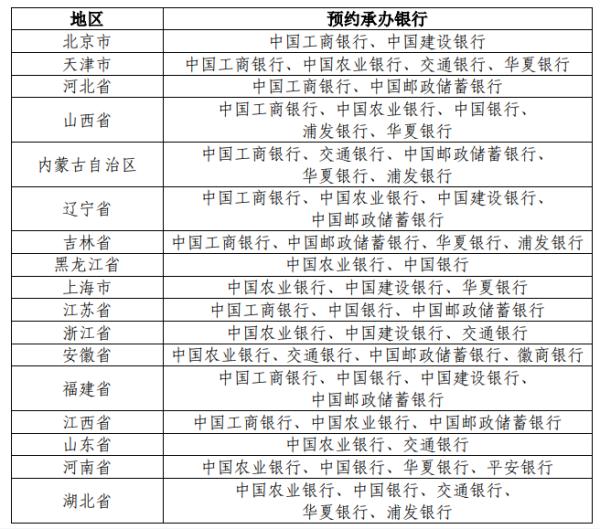 今晚开约！龙年纪念币钞来了